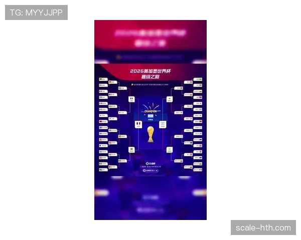 2026世界杯最新晋级标准详解